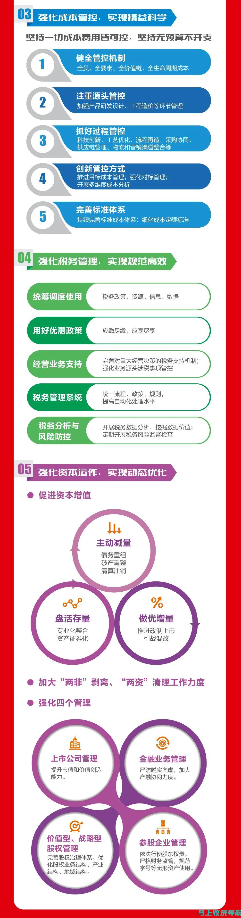 一文读懂如何通过站长平台检查网站的收录状态及优化策略