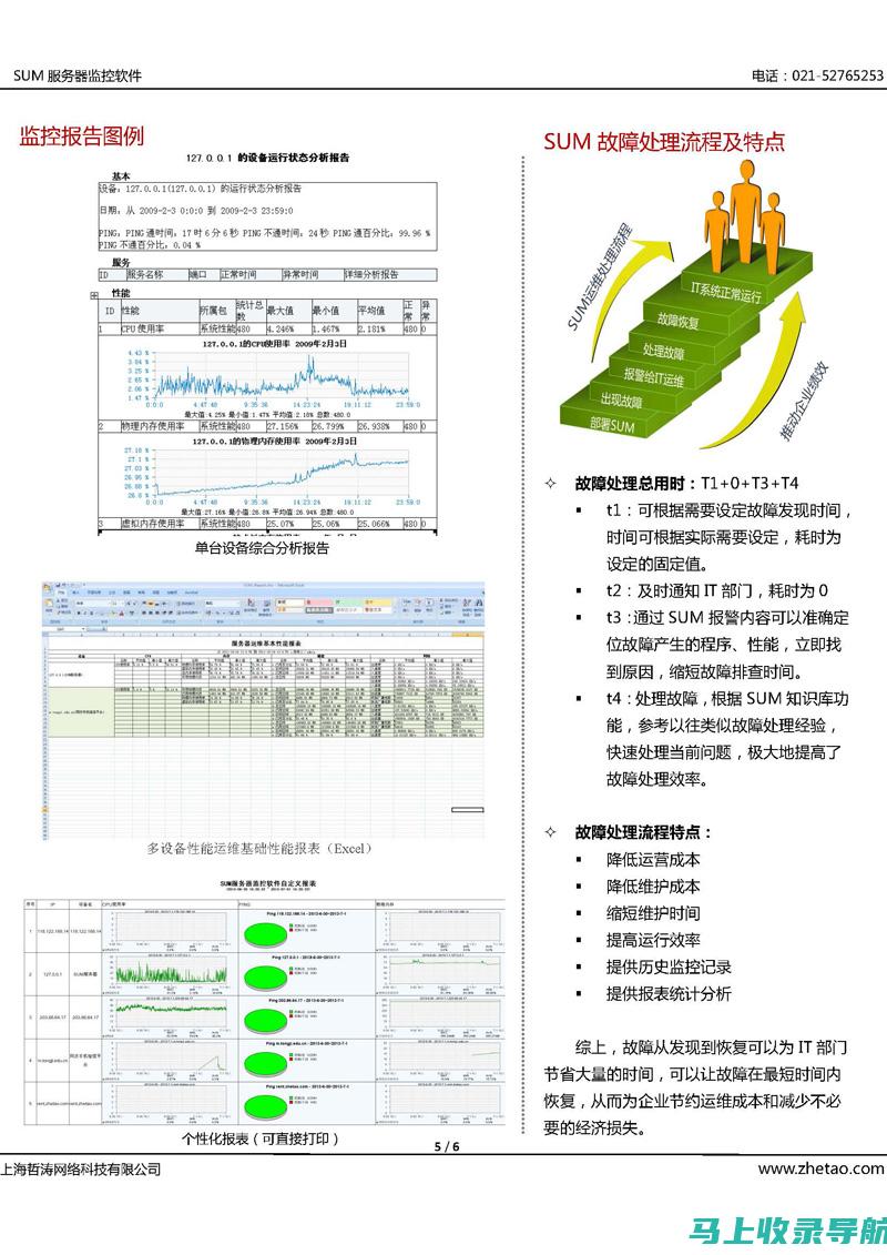 全方位解析SEO网站推广优化的方法与技巧